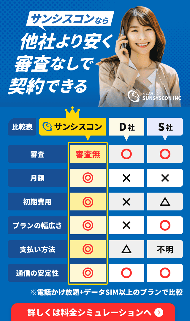 サンシスコンなら他社より安く審査なしで契約できる