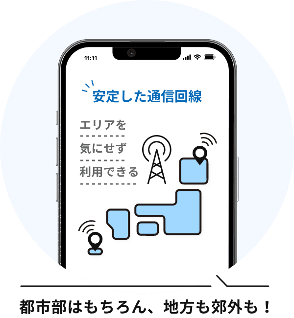 特徴07：docomo・softbank回線で全国どこでも安定した通信が可能