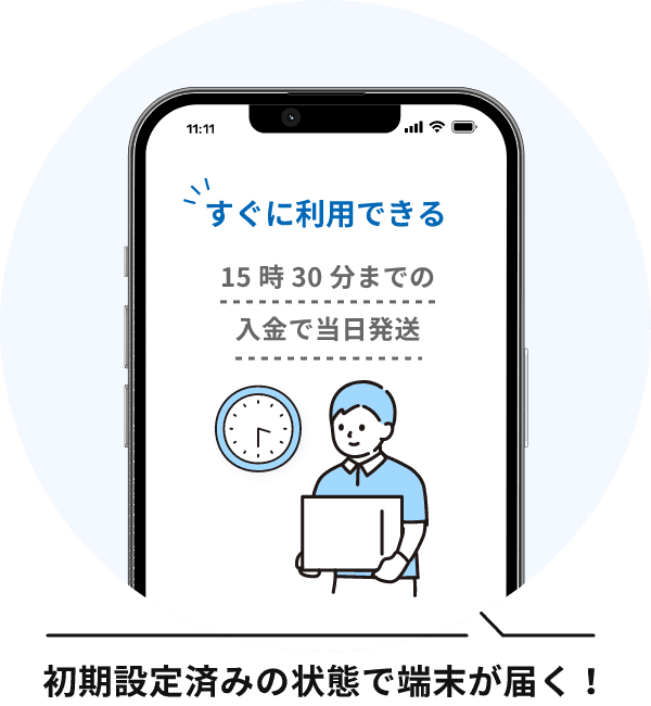 特徴08：最短当日発送で翌日には利用できる